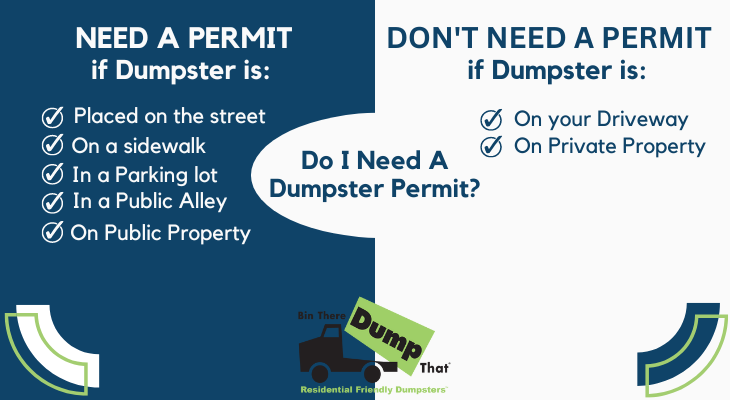 Do I Need a Dumpster Permit?